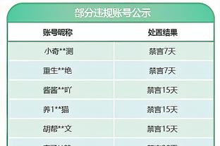 电竞竞猜就用雷竞技截图1